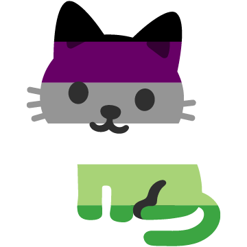 Aromantic Asexual Kitty (Alt)