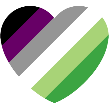 Aromantic Asexual Diagonal Heart (Alt)